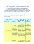 Caracteristicas de las personas serviciales.