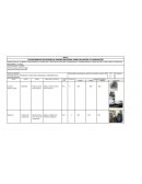 Evaluacion de Riesgos.