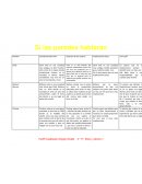 Si las paredes hablasen