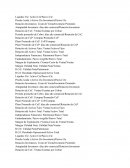 Liquidez Cte: Activo Cte/Pasivo Cte