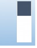 Actividad de Org. Y Jerarq.