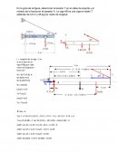 Equilibrio de cuerpo rigido