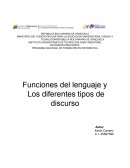 Funciones del lenguaje y los diferentes tipos de discurso.