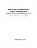 Proceso de Trabajo, Proceso Salud-Enfermedad y Componentes Sociofamiliares del personal