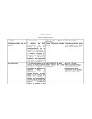 L derecho de libre determinación de los pueblos o derecho de autodeterminación es el derecho de un pueblo a decidir sus propias formas de gobierno