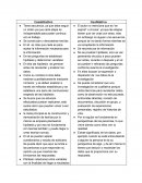 Cuadro comparativo método cuantitativo y cualitativo