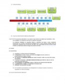 A que se denominaron talleres artesanales?