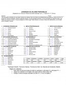 JERARQUÍA DE VALORES PERSONALES