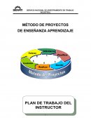 MÉTODO DE PROYECTOS DE ENSEÑANZA – APRENDIZAJE