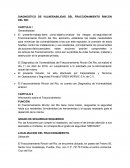DIAGNOSTICO DE VULNERABILIDAD DEL FRACCIONAMIENTO RINCON DEL RIO