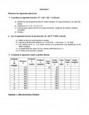 Microeconomía Actividad 1 Resuelve los siguientes ejercicios