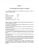 ANEXO # 2 TALLER MATEMÁTICAS APLICADAS A LA FARMACIA