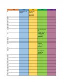 Un funcionario, generalmente oidor de la audiencia, visitaba periódicamente las comunidades indígenas, para establecer tributos a los indígenas.