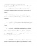 DOCUMENTO ANÁLISIS DE LOS 7 ELEMENTOS DE INTERFAZ QUE UTILIZA
