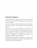 Pirámide de Maslow es considerada como una teoría de motivación que intenta explicar de forma visual el comportamiento o la conducta humana