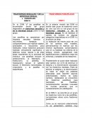 TRASTORNOS PARAFÍLICOS