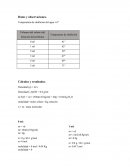 La gran Practica 7 Laboratorio de quimica