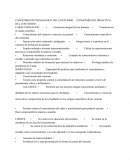 CONOCIMIENTO PEDAGOGICO DEL CONTENIDO.	CONOCIMIENTO DIDACTICO DEL CONTENIDO