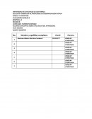 Algunos conceptos sobre evaluacion del aprendizaje