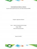 Sistemas de abastecimiento de agua Programa: Ingeniería ambiental