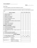 Es necesario que usted responda objetivamente este cuestionario, respecto a su conducta habitual en la sala de clases.