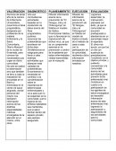 PAE DE DENGUE cuadro