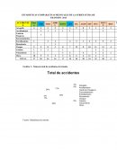 ESTADISTICAS COMPARATIVAS MENSUALES DE LA SUBJEFATURA DE TRÁNSITO 2013