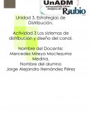 Selecciona, por alguna cuestión personal, un producto de los siguientes: automóvil, herramienta industrial, medicamento, artesanías, frutas, leguminosas, productos marítimos, electrodoméstico, bebida refrescante o alimento procesado,