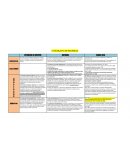 Se acepta que la promesa de celebrar un contrato futuro constituye un contrato de promesa y puede referirse a cualquier contrato cuya naturaleza lo permita
