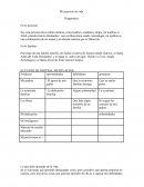 Mi proyecto de vida. Diagnostico