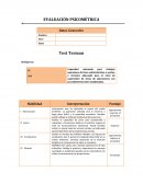 Capacidad adecuada para trabajos operativos del área administrativa o ventas; e inclusive adecuado para el nivel de supervisión de áreas de operaciones con procedimientos bien establecidos.
