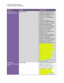 Plutarco Elías Calles propuso la creación del Partido Nacional Revolucionario (PNR), en 1929 se reconoce el partido de corrientes, de fuerzas políticas distintas.