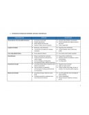 DEFINICION DE FONDOS DE INVERSIÓN. VENTAJAS Y DESVENTAJAS.