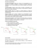Resumen - Un mercado es un Lugar teórico donde se encuentra la oferta y la demanda de productos y servicios y se determinan los precios.
