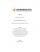 Evolucion del IPC en la ciudad de Ibagué 2012 a 2016