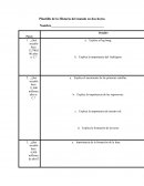 Plantilla de la Historia del mundo en dos horas