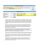 Salario con contrato independiente