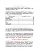 Actividad de agua en los alimentos.