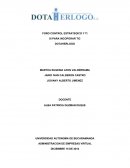 Administracion de empresas virtual
