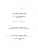 ESPECIALIZACIÓN TECNOLÓGICA EN GESTIÓN DE TALENTO HUMANO POR COMPETENCIAS - METODOLOGÍA