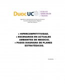 HIPER COMPETITIVIDAD