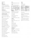 Palabras clave Química 2