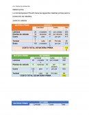 La microempresa D’Povelin tiene las siguientes materias primas para la producción de calzados.