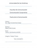 Teoría de la Comunicación