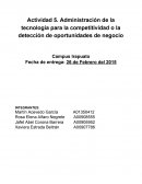 Administración de la tecnología para la competitividad o la detección de oportunidades de negocio