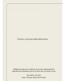 Evaluación - Módulo 1 Diplomatura UTN