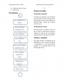 Informe de fabricacion de chorizos