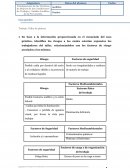 Caso práctico Trabajo: Taller de pintura