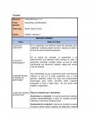 ¿Importancia para el proceso de aprendizaje?