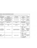 Procesos de despacho